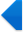 Kreditrechner